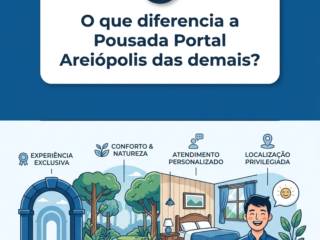 O que diferencia a Pousada Portal Areiópolis das demais?