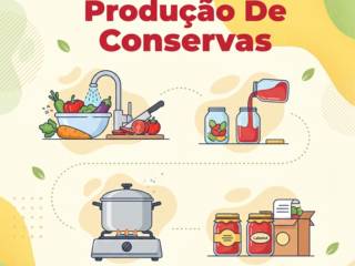 Bastidores Da Produção De Conservas