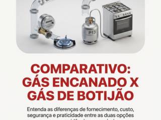 Comparativo: gás encanado x gás de botijão