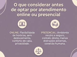 O que considerar antes de optar por atendimento online ou presencial