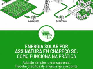 Energia Solar Por Assinatura Em Chapecó SC: Como Funciona Na Prática