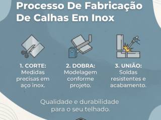 Como Funciona O Processo De Fabricação De Calhas Em Inox