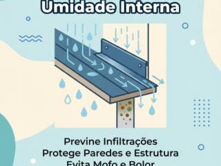 O Papel Dos Rufos Na Prevenção De Umidade Interna