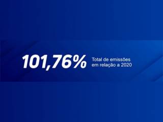 Emissão de certificados digitais ICP-Brasil permanece em ascensão