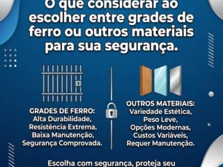 O que considerar ao escolher entre grades de ferro ou outros materiais para sua segurança.