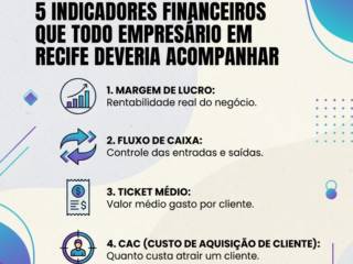 5 Indicadores Financeiros Que Todo Empresário Em Recife Deveria Acompanhar