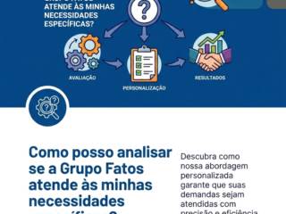 Como posso analisar se a Grupo Fatos atende às minhas necessidades específicas?