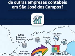 O que diferencia a Grupo Fatos de outras empresas contábeis em São José dos Campos?