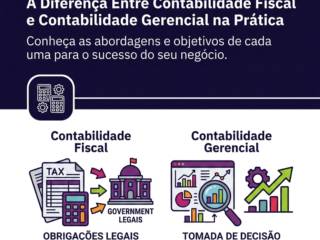 A Diferença Entre Contabilidade Fiscal e Contabilidade Gerencial na Prática