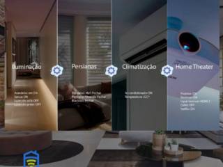 Como funciona a Automação residencial?