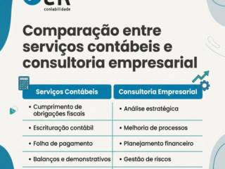 Comparação entre serviços contábeis e consultoria empresarial