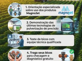 Evento Gratuito Dia Da Pulverização 24/04 – Mais Precisão Na Sua Lavoura