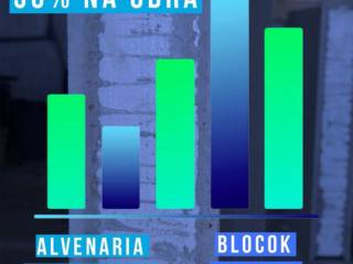 Até 30% de economia na obra com Blocok O Original!