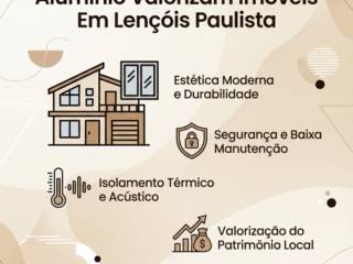 Por Que Esquadrias De Alumínio Valorizam Imóveis Em Lençóis Paulista