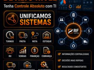 Gestão de Alto Nível