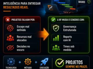 Gerente de Projetos - IA
