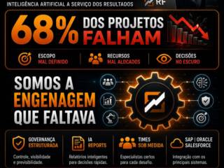 Gerente de Projetos - IA