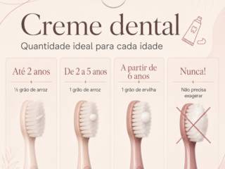 Qual a quantidade certa de pasta de dente para cada idade?