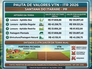 Valor Terrua Nua