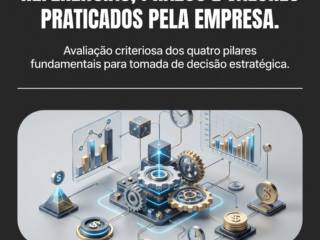 Analisando expertise, referências, prazos e valores praticados pela empresa