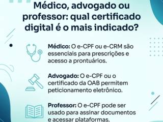 Médico, advogado ou professor: qual certificado digital é o mais indicado?