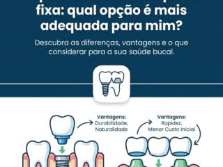 Implante dentário ou ponte fixa: qual opção é mais adequada para mim?