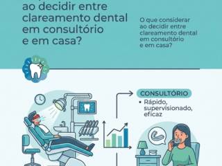 O que considerar ao decidir entre clareamento dental em consultório e em casa?