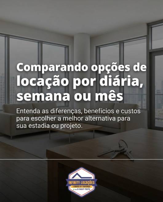 Comparando opções de locação por diária, semana ou mês