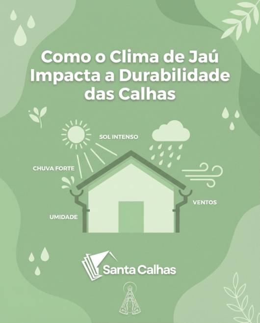 Como o Clima de Jaú Impacta a Durabilidade das Calhas
