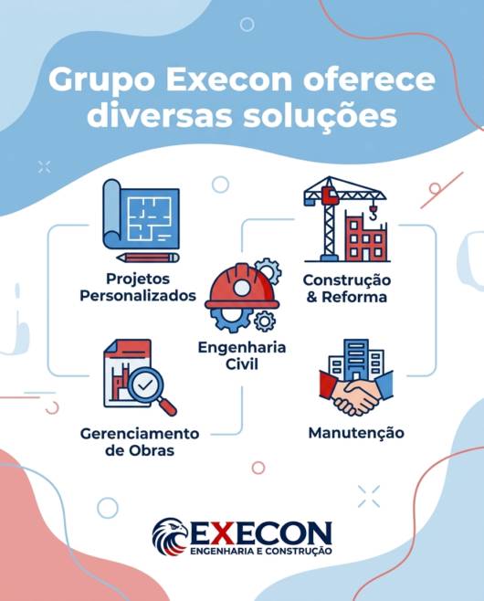 Grupo execon oferece diversas soluções