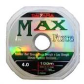 Linha max dayama maruri (0,21 a 0,43)