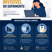 Palestras Corporativas | NR-1 | Saúde Mental no Trabalho