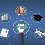 Crédito com Garantia Imobiliária