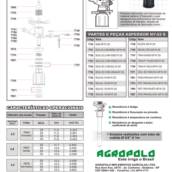 Aspersor Agropolo NY 23S: Solução Eficiente para Irrigação em Lençóis Paulista/SP