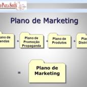Planejamento de Marketing