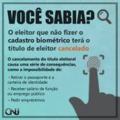  RECADASTRAMENTO BIOMÉTRICO
