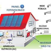 Geração de Energia Fotovoltaica