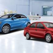 CONSÓRCIO DE AUTOMÓVEIS