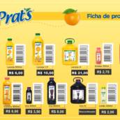 tabela de preços