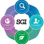 SGI