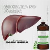 Cuide já de quem mais importa: você!