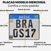 PLACAS PARA MOTO MODEO MERCOSUL