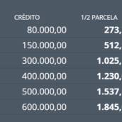 Consórcio de Imóveis - Salas ou prédios comerciais