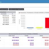 GESTÃO FINANCEIRA