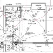 Projetos Elétricos Industriais 