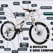 Peças e Componentes para bicicletas em Bauru