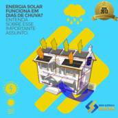 Gerador de Energia Solar
