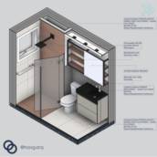 Design de Interiores