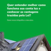 Limpeza de Placa Solar