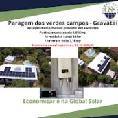 Financiamento Solar